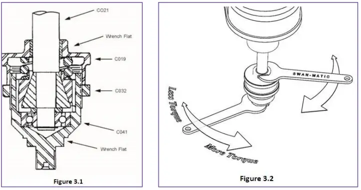 SWAN-MATIC-C400 Air-Operated-Capping-Machine-FIG-9