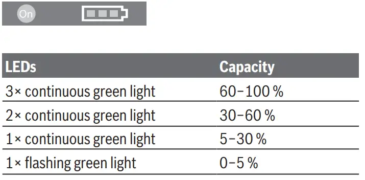 BOSCH-GSB-185-LI-Cordless-Combi-fig-8