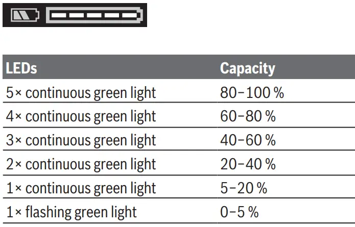 BOSCH-GSB-185-LI-Cordless-Combi-fig-9