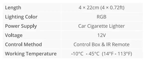 Govee-‎H61150A1-Car-Lights-RGB-Car-LED-Lights-Fig-1