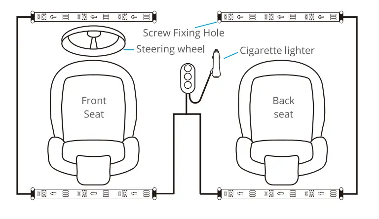 Govee-‎H61150A1-Car-Lights-RGB-Car-LED-Lights-Fig-2