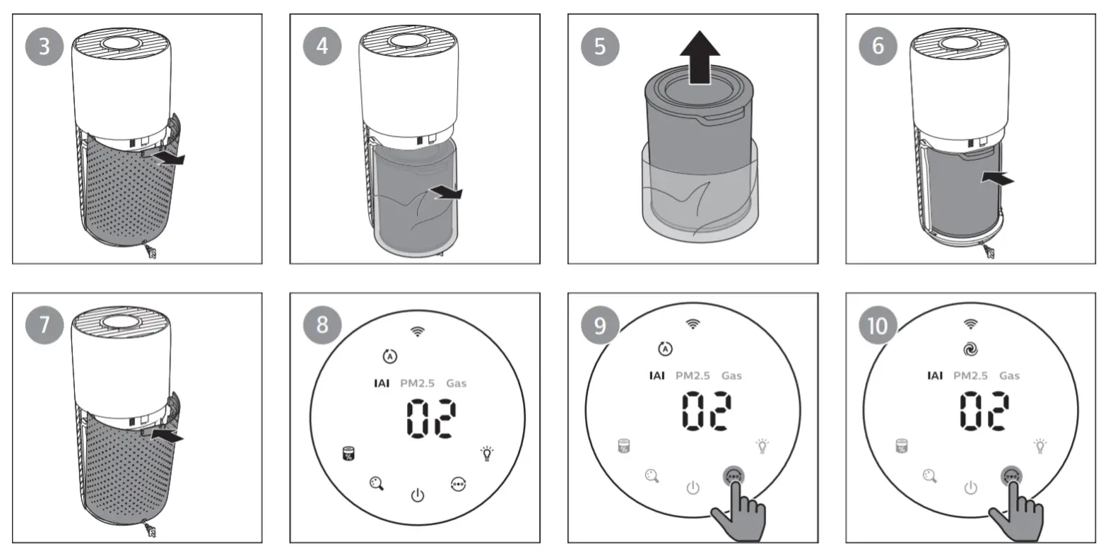 PHILIPS AC3033 Air Purifier - fig4