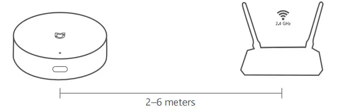 Xiaomi ZNDMWG02LM Smart Home Hub -In