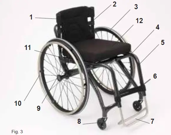 Panthera-X-Ultra-Lightweight-Portable-Wheelchair-03