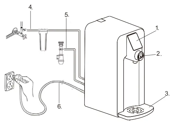Osmio-Fusion-Installed-Reverse-Osmosis-System-FIG-1