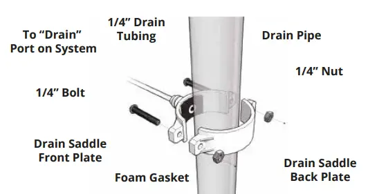 Osmio-Fusion-Installed-Reverse-Osmosis-System-FIG-15
