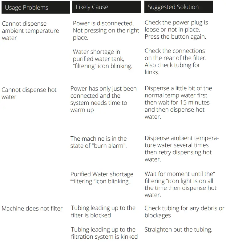 Osmio-Fusion-Installed-Reverse-Osmosis-System-FIG-24