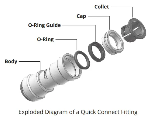 Osmio-Fusion-Installed-Reverse-Osmosis-System-FIG-9