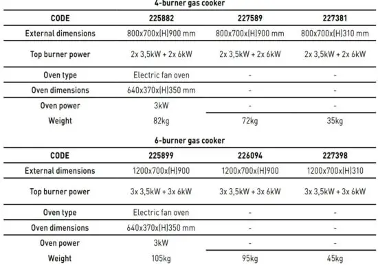 FIG 2 TECHNICAL DATA AND DRAWINGS.JPG