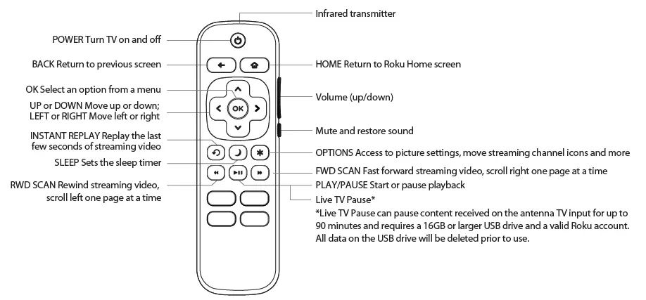 JVC-LT-55MAW804-4K-UHD-QLED-Roku-Smart-TV-FIG-15