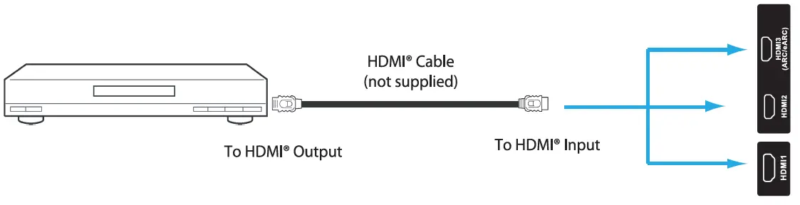 JVC-LT-55MAW804-4K-UHD-QLED-Roku-Smart-TV-FIG-7
