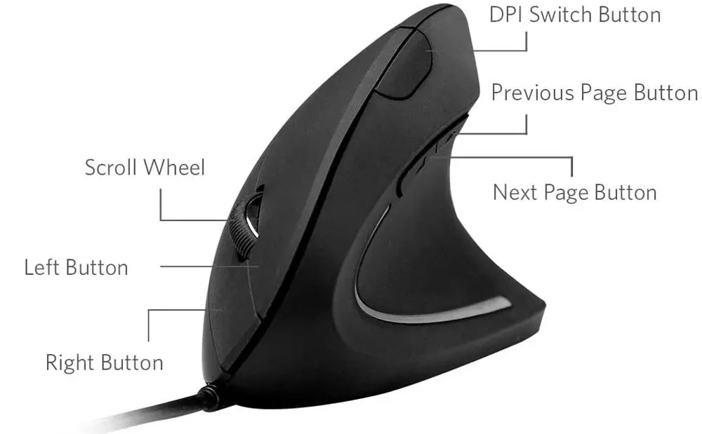 Anker-AK-98ANWVM-BA-Ergonomic-Optical-USB-Wired-Vertical-Mouse-img-1