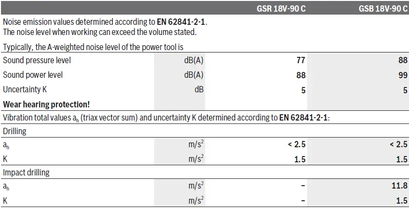 BOSCH-18V-90-C-GSR-GSB-Professional-Drill-Driver-FIG-12