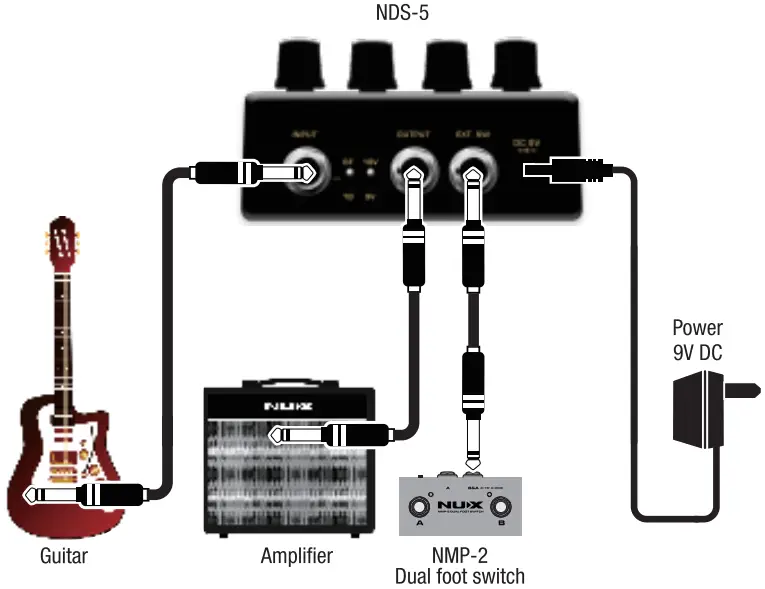 NUX NDS 5 Fireman Dual Channel Distortion Pedal - CONNECTION METHODS