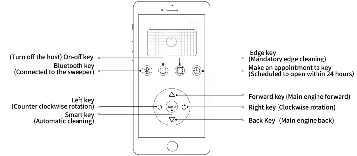 ObowAi QC01 Intelligent Sweeping Robot Vacuum Cleaner 11