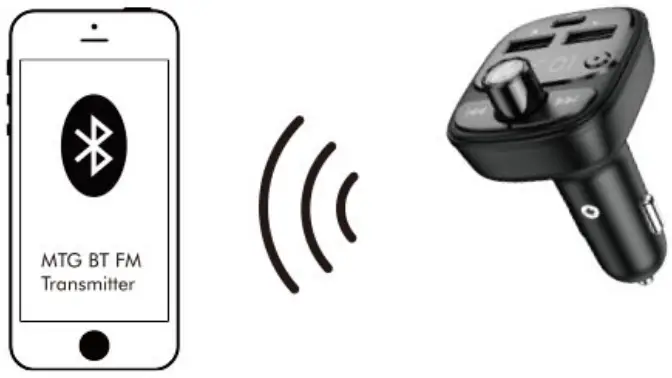 Bluetooth Connection