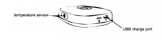 GIMA 35192-5-In-1-Multifunctional-Health-Monitor-FIG- (1)