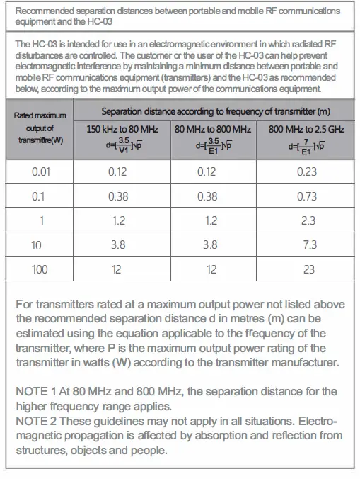 GIMA 35192-5-In-1-Multifunctional-Health-Monitor-FIG- 10