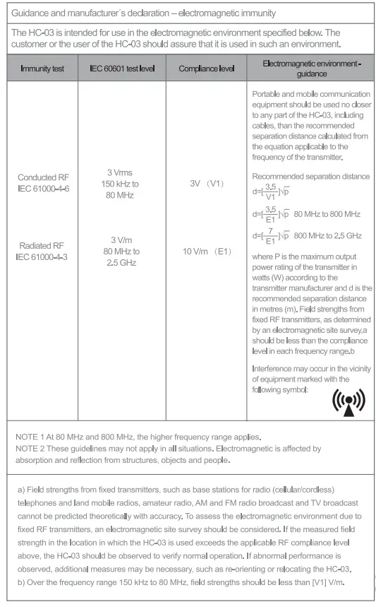 GIMA 35192-5-In-1-Multifunctional-Health-Monitor-FIG- 11