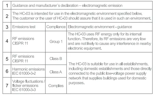 GIMA 35192-5-In-1-Multifunctional-Health-Monitor-FIG- 12