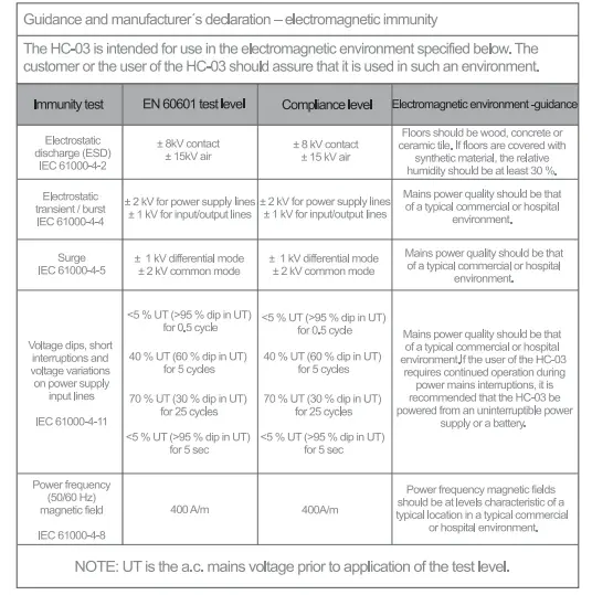 GIMA 35192-5-In-1-Multifunctional-Health-Monitor-FIG- 13