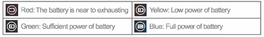 GIMA 35192-5-In-1-Multifunctional-Health-Monitor-FIG- (2)