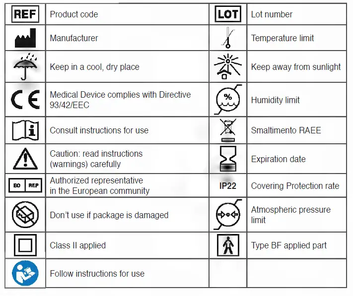 GIMA 35192-5-In-1-Multifunctional-Health-Monitor-FIG- (3)