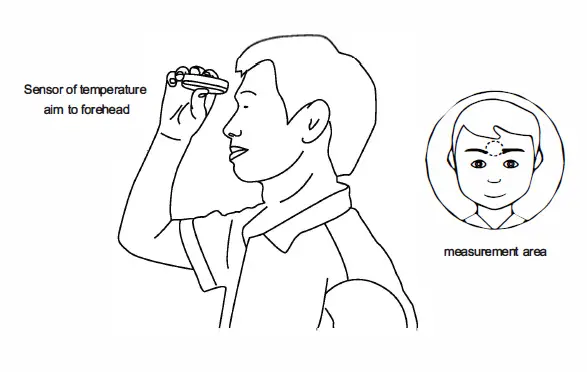 GIMA 35192-5-In-1-Multifunctional-Health-Monitor-FIG- (5)