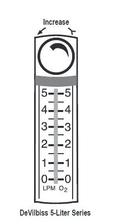 DEVILBISS-525-Oxygen-Concentrator-1
