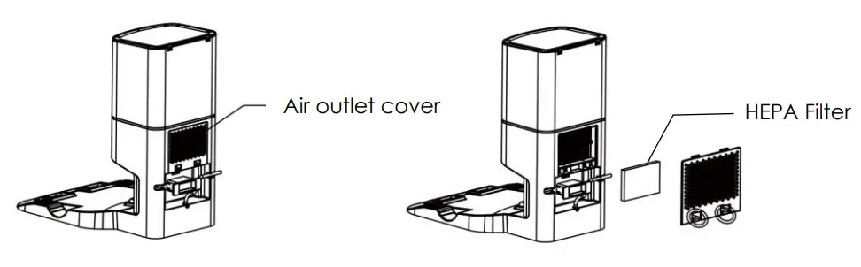 KALORIK HUVI Home HUVI Self Cleaning Station - Fig4