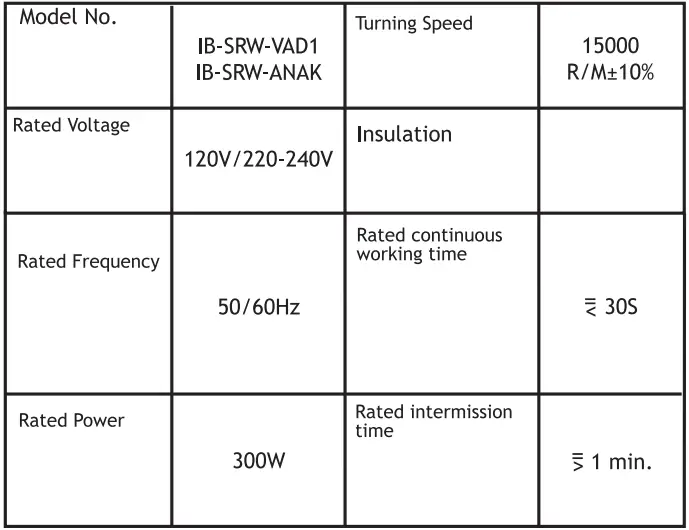 STAR-WARS-IB-SRW-VAD1-Lightsaber-Hand-Blender-fig-2