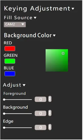 Roland-HDMI-Video-Switcher-fig-24