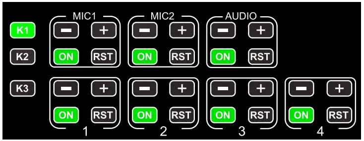 Roland-HDMI-Video-Switcher-fig-3
