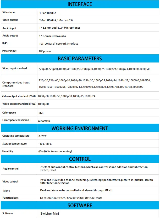 Roland-HDMI-Video-Switcher-fig-31