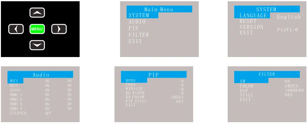 Roland-HDMI-Video-Switcher-fig-8