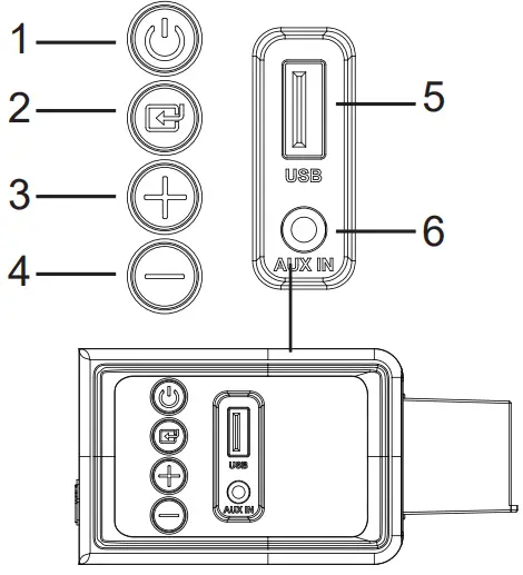 Product Diagram