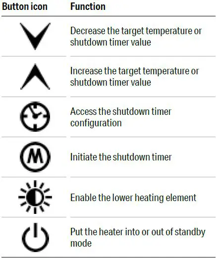 DRAPER-04746-2-4KW-Infrared-Cabinet-Heater-fig 15