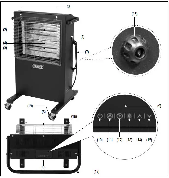DRAPER-04746-2-4KW-Infrared-Cabinet-Heater-fig 3