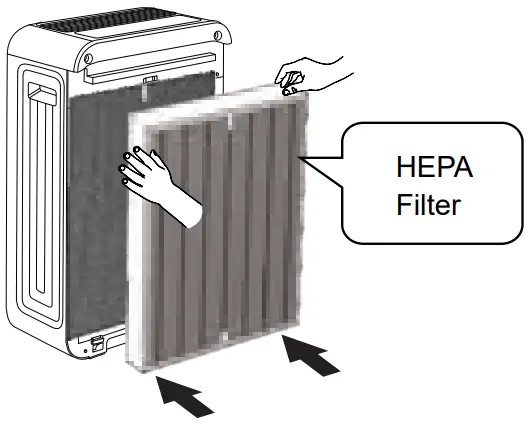 FIELD CONTROLS Trio Plus Air Purifier - Grasp the HEPA