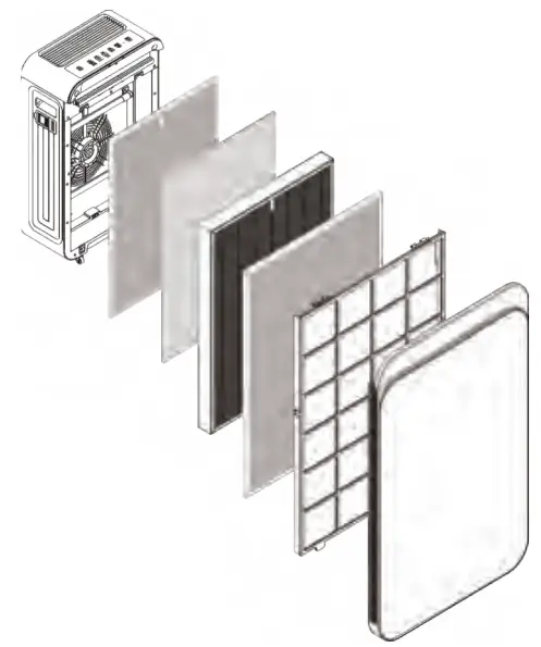 FIELD CONTROLS Trio Plus Air Purifier - HEPA filter
