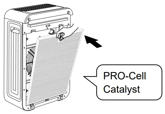 FIELD CONTROLS Trio Plus Air Purifier - Place unpackaged