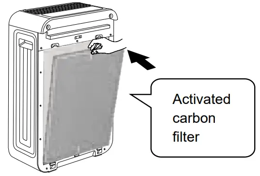 FIELD CONTROLS Trio Plus Air Purifier - activated