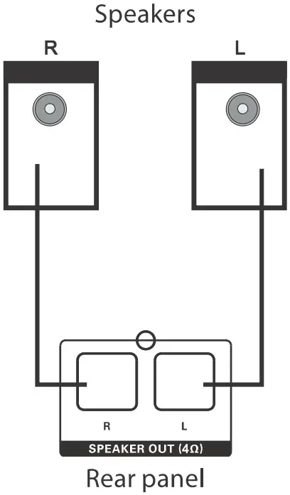 TOSHIBA TYASW91 30W Main Unit Speaker System - Connecting Speakers