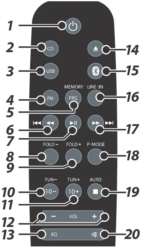 TOSHIBA TYASW91 30W Main Unit Speaker System - Remote Control