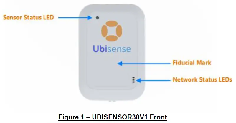 Ubisense-Dimension4-UWB-technology-FIG-3