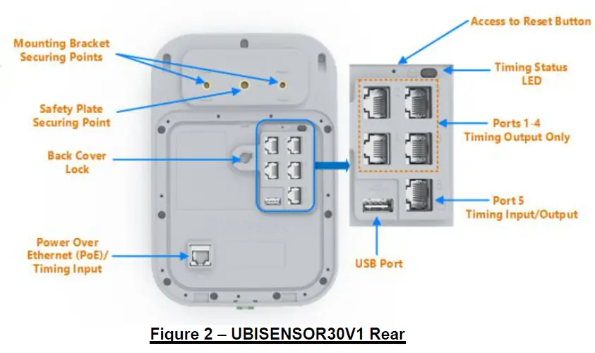 Ubisense-Dimension4-UWB-technology-FIG-4