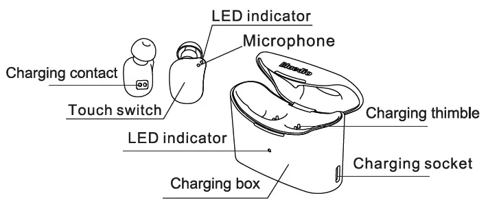 Bluedio T-elf 2 User Manual