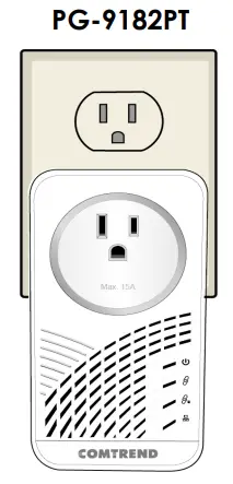 COMTREND G.hn 2000 Powerline Adapter -