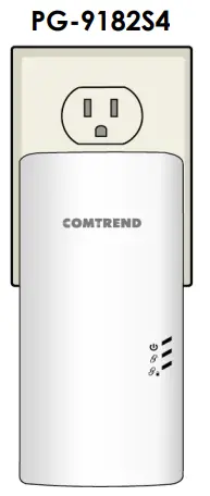 COMTREND G.hn 2000 Powerline Adapter - Device Connection