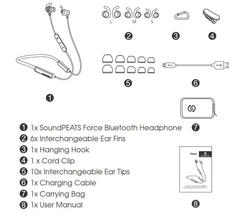 Soundpeats Force Wireless Earphones - Package Content